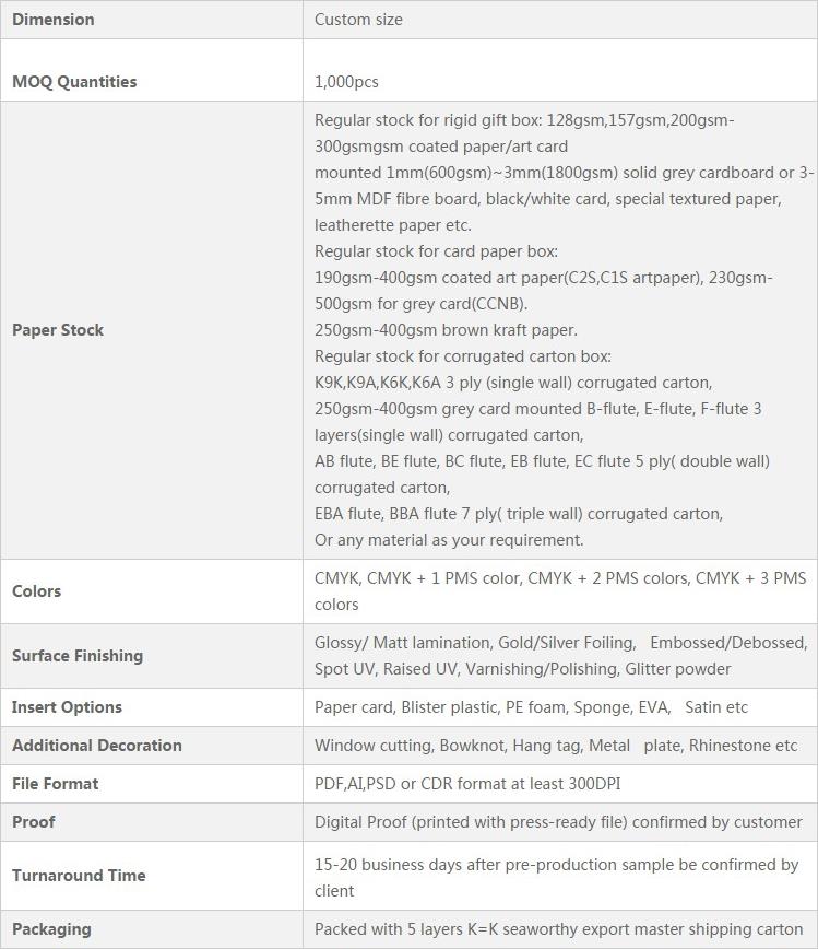 ML packaging box general specs.jpg
