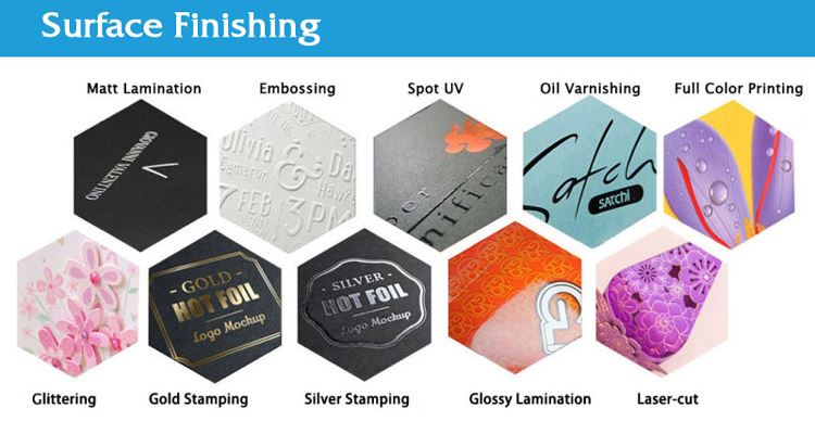 choose box Surface Finishing choose box Surface Finishing