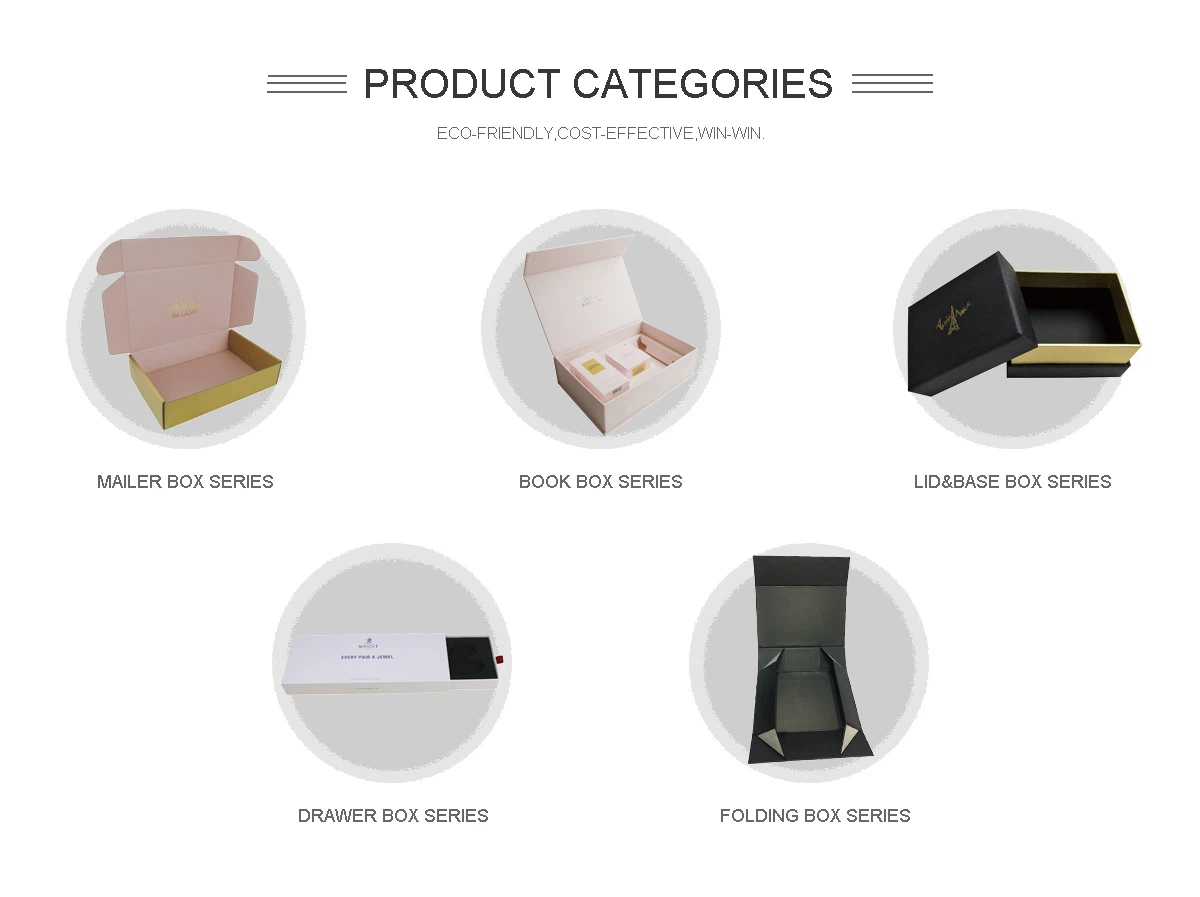 product catagories